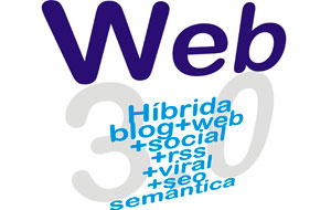 web-3.0-idia